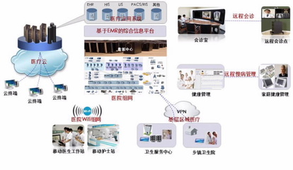 深圳市君和信息技術 深耕醫療信息化，賦能智慧醫療新未來