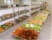 優(yōu)化企業(yè)后勤 昆明、麗江、臨滄食堂承包方案與餐飲管理咨詢