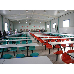 專業(yè)承包開啟品質(zhì)食堂新篇章 —— 走進(jìn)福州華香園餐飲、長(zhǎng)樂工廠食堂托管與餐飲管理咨詢服務(wù)